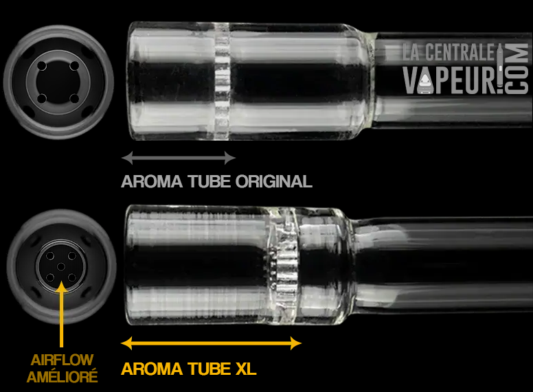 Aroma Tube du Solo 1 & 2 comparé à l'Aroma Tube XL du Solo 3