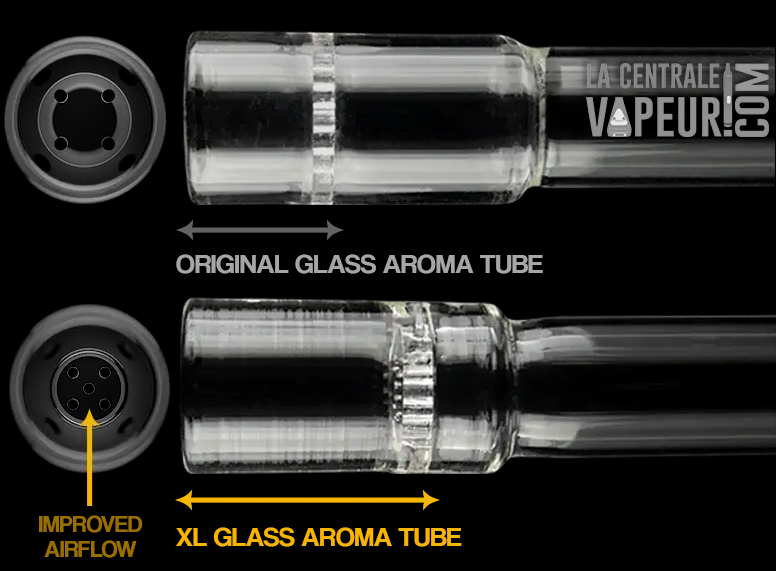 Solo 1 & 2 Aroma Tubes compared to Solo 3 XL Aroma Tube