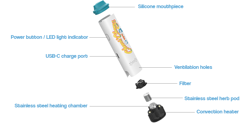 Mambo (XVape) schematic diagram