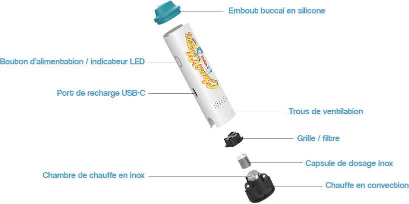 Anatomie du vaporisateur Mambo (XVape)